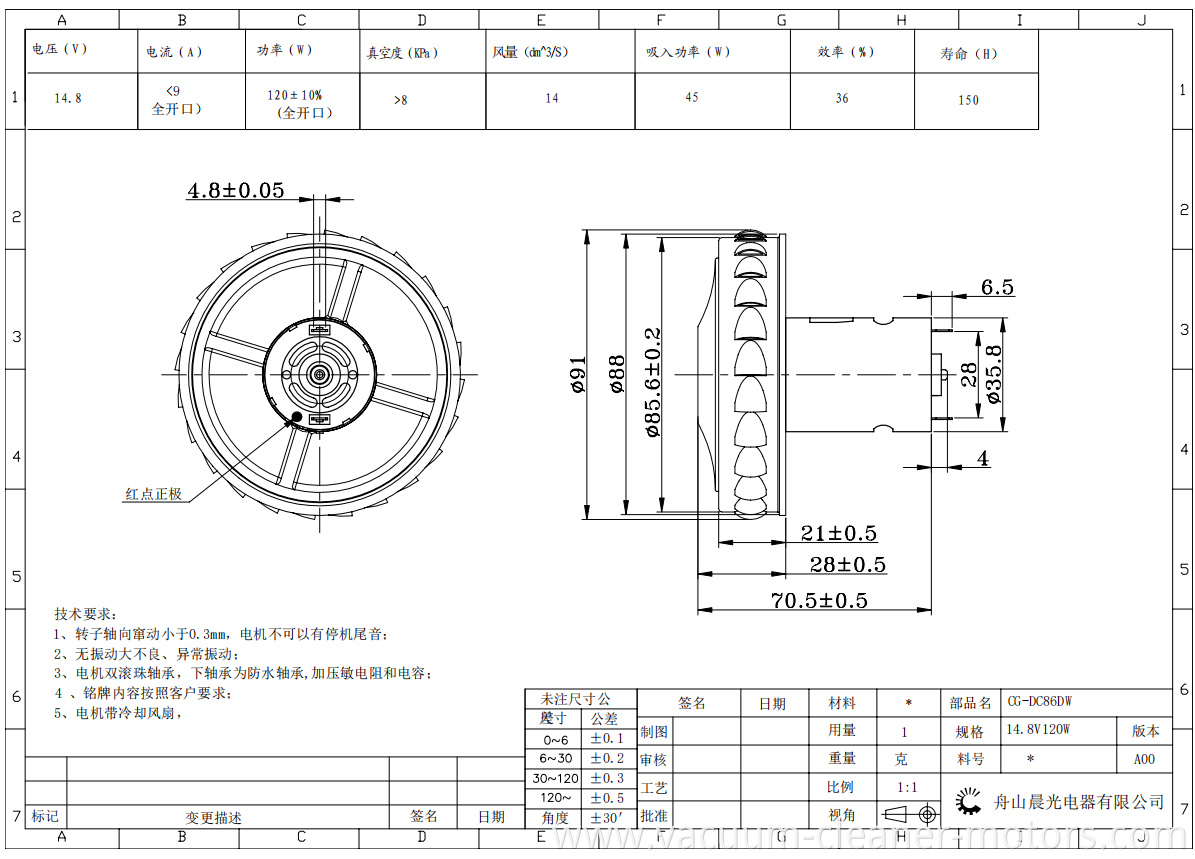 DC86DW 3